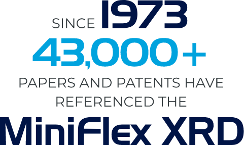 MiniFlex: 50 Years and Counting MiniFlex: 50 Years and Counting